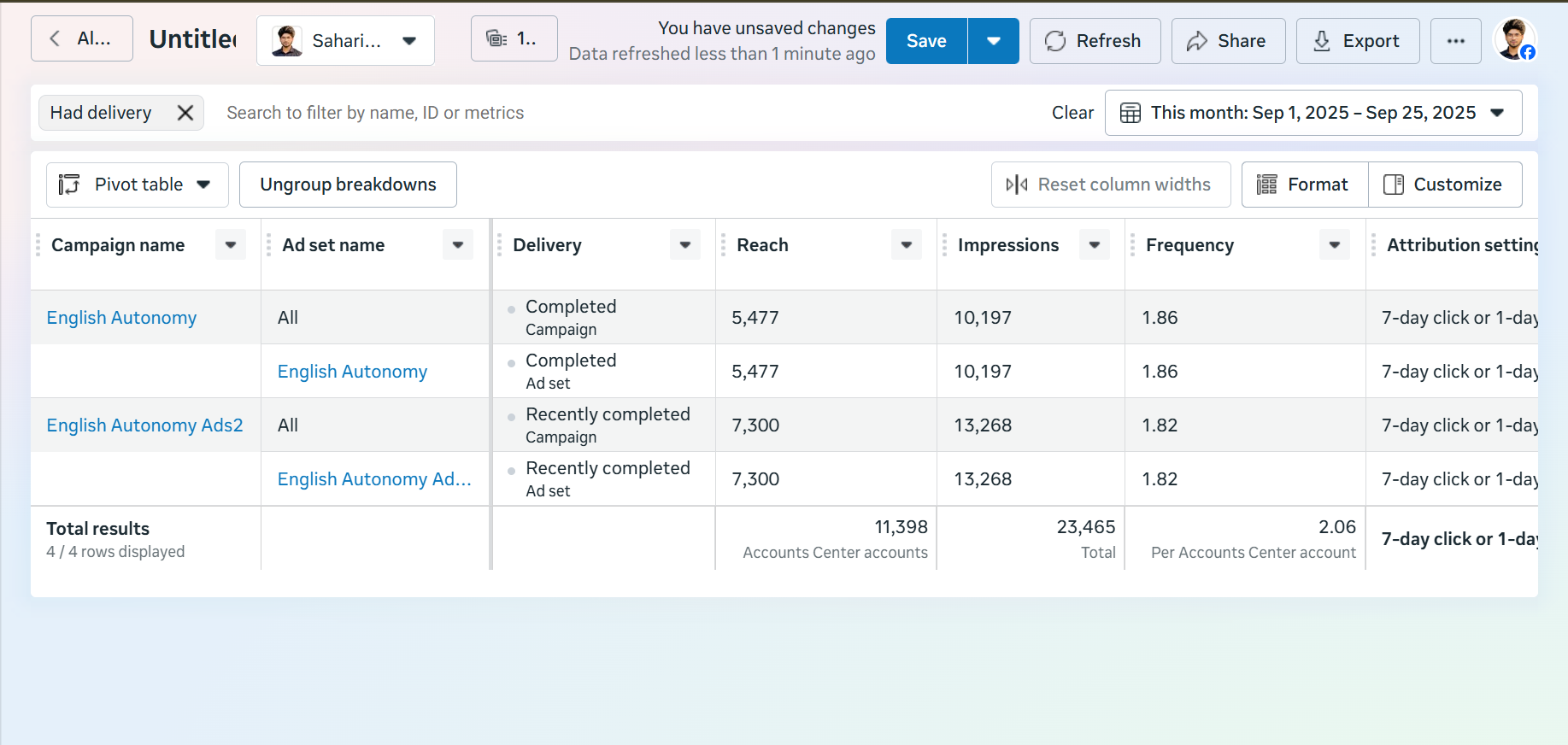 Facebook Ad Campaign 22